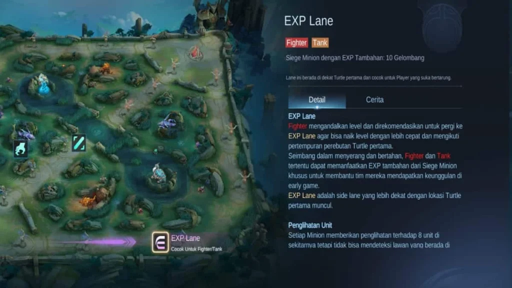 panduan lane MLBB