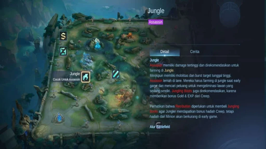 panduan Lane MLBB Jungle