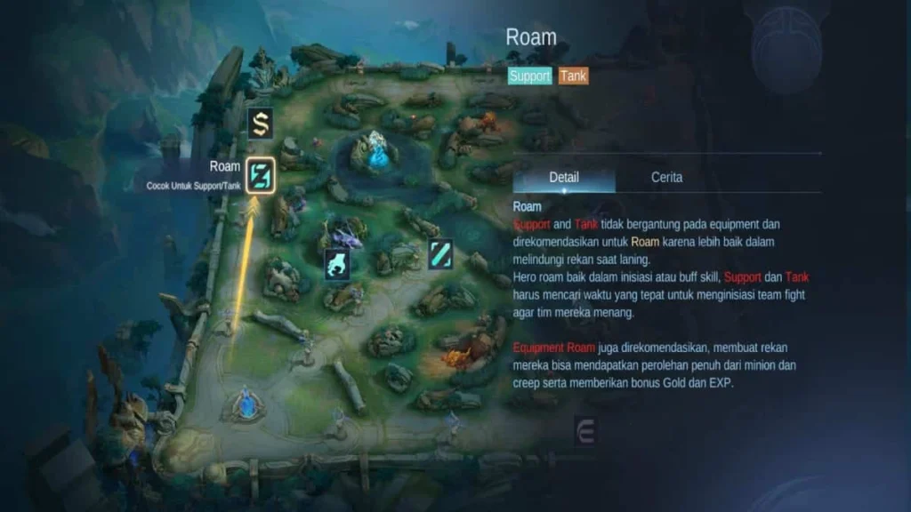 panduan Lane MLBB Roam