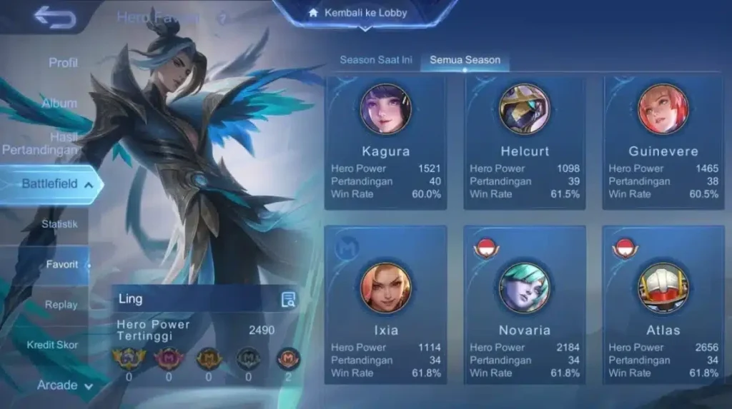 win rate MLBB