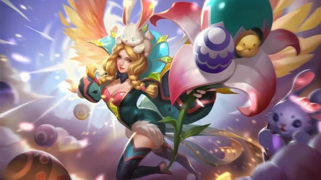 rafaela ml