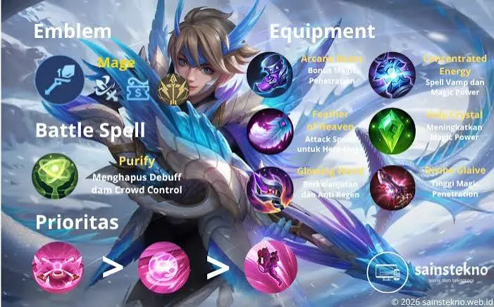 Build Kimmy MLBB 2026: Item, Emblem, Spell, dan Cara Main