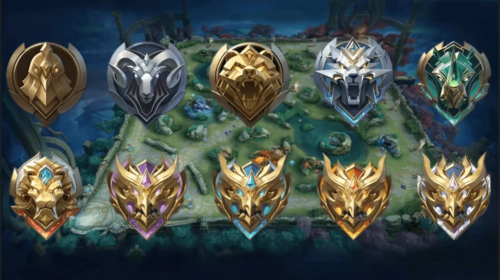 rank ml
